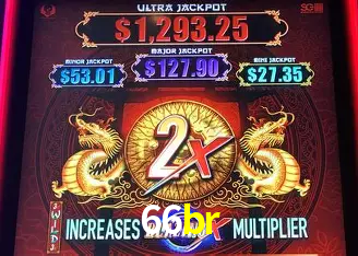 Desvendando o Mundo dos Jogos Virtuais na 66br